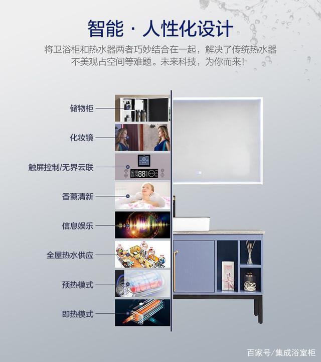 集成浴室柜触民气弦，新时期糊口新休会(图1)